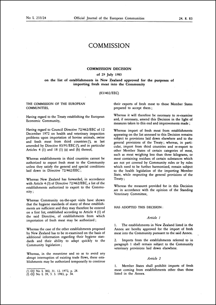 83/402/EEC: Commission Decision of 29 July 1983 on the list of establishments in New Zealand approved for the purposes of importing fresh meat into the Community (repealed)