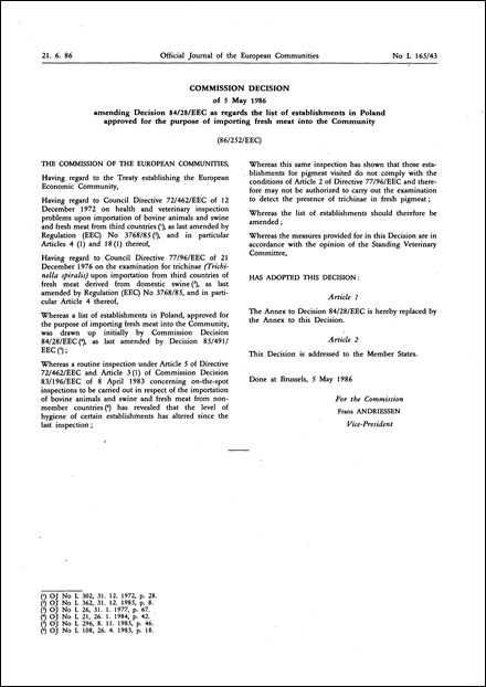 86/252/EEC: Commission Decision of 5 May 1986 amending Decision 84/28/EEC as regards the list of establishments in Poland approved for the purpose of importing fresh meat into the Community