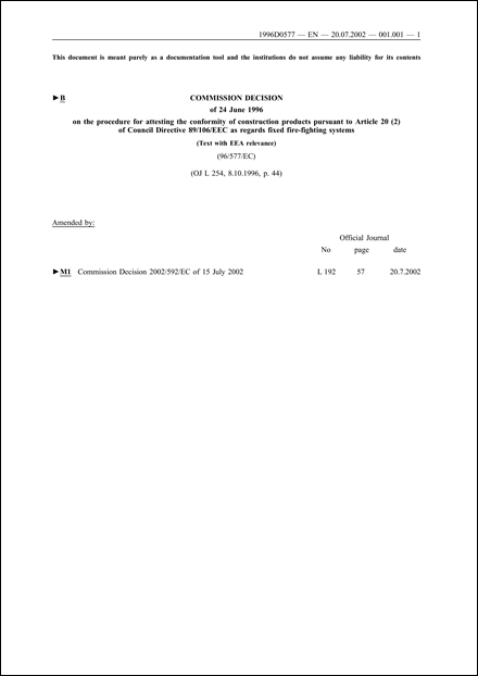 96/577/EC: Commission Decision of 24 June 1996 on the procedure for attesting the conformity of construction products pursuant to Article 20 (2) of Council Directive 89/106/EEC as regards fixed fire-fighting systems (Text with EEA relevance)