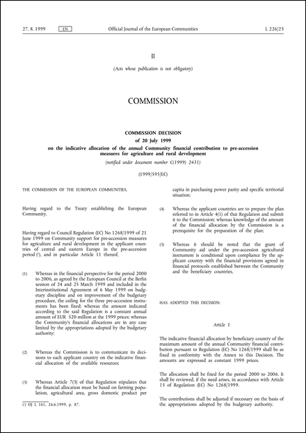 1999/595/EC: Commission Decision of 20 July 1999 on the indicative allocation of the annual Community financial contribution to pre-accession measures for agriculture and rural development (notified under document number C(1999) 2431)