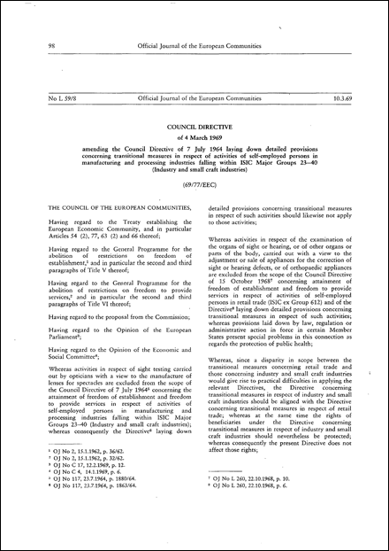 Council Directive 69/77/EEC of 4 March 1969 amending the Council Directive of 7 July 1964 laying down detailed provisions concerning transitional measures in respect of activities of self-employed persons in manufacturing and processing industries falling within ISIC Major Groups 23-40 (Industry and small craft industries)