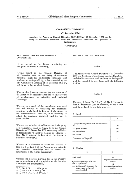 Commission Directive 76/934/EEC of 1 December 1976 amending the Annex to Council Directive 74/63/EEC of 17 December 1973 on the fixing of maximum permitted levels for the undesirable substances and products in feedingstuffs