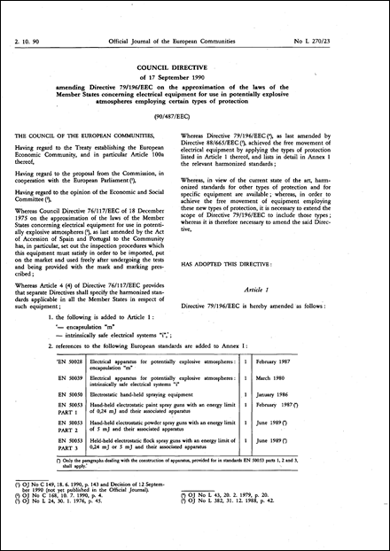 Council Directive 90/487/EEC of 17 September 1990 amending Directive 79/196/EEC on the approximation of the laws of the Member States concerning electrical equipment for use in potentially explosive atmospheres employing certain types of protection