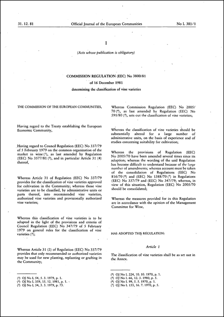 Commission Regulation (EEC) No 3800/81 of 16 December 1981 determining the classification of vine varieties (repealed)