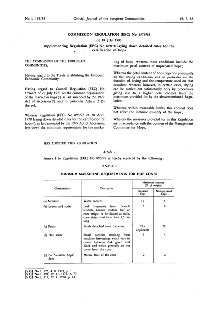 Commission Regulation (EEC) No 1979/83 of 18 July 1983 supplementing Regulation (EEC) No 890/78 laying down detailed rules for the certification of hops