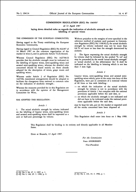 Commission Regulation (EEC) No 1069/87 of 15 April 1987 laying down detailed rules as regards the indication of alcoholic strength on the labelling of special wines (repealed)