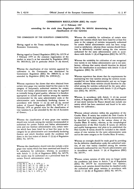 Commission Regulation (EEC) No 416/87 of 11 February 1987 amending for the sixth time Regulation (EEC) No 3800/81 determining the classification of vine varieties