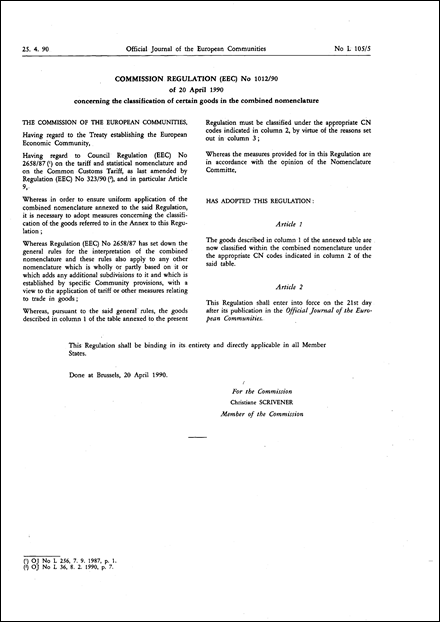 Commission Regulation (EEC) No 1012/90 of 20 April 1990 concerning the classification of certain goods in the combined nomenclature