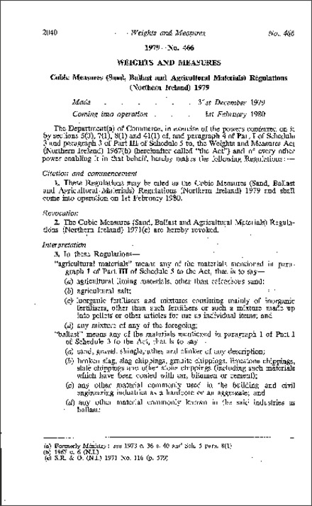 The Cubic Measures (Sand, Ballast and Agricultural Materials) Regulations (Northern Ireland) 1979