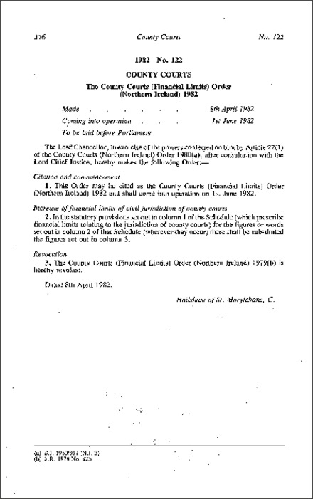 The County Courts (Financial Limits) Order (Northern Ireland) 1982