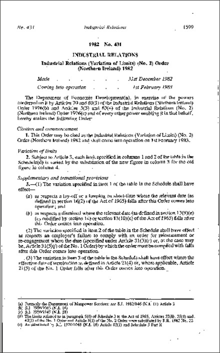The Industrial Relations (Variation of Limits) (No. 2) Order (Northern Ireland) 1982