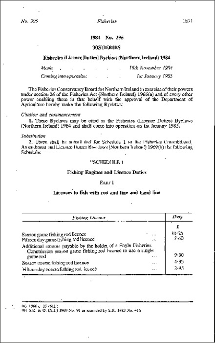 The Fisheries (Licence Duties) Byelaws (Northern Ireland) 1984