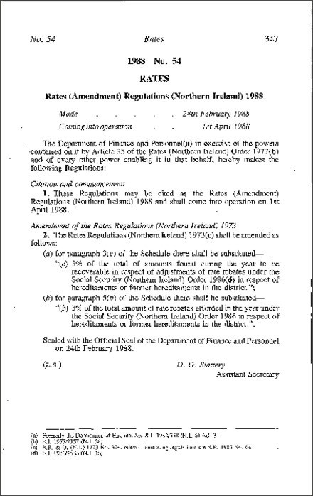 The Rates (Amendment) Regulations (Northern Ireland) 1988