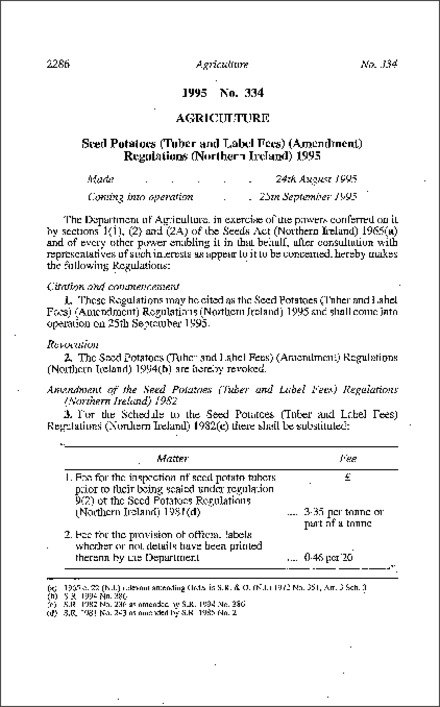 The Seed Potatoes (Tuber and Label Fees) (Amendment) Regulations (Northern Ireland) 1995