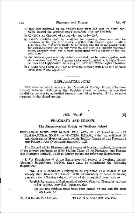 The Pharmaceutical Society of Northern Ireland (General) Regulations (Northern Ireland) 1959
