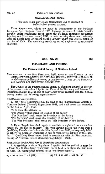 The Pharmaceutical Society of Northern Ireland (General) Regulations (Northern Ireland) 1963