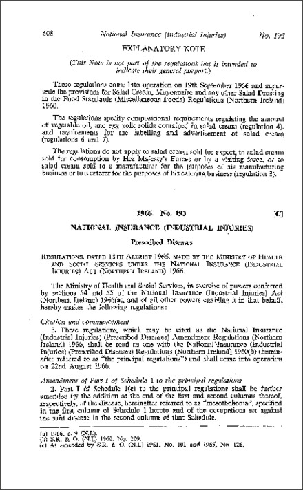 The National Insurance (Industrial Injuries) (Prescribed Diseases) Amendment Regulations (Northern Ireland) 1966