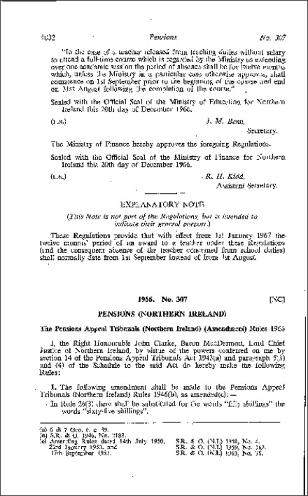 The Pensions Appeal Tribunals (Amendment) Rules (Northern Ireland) 1966