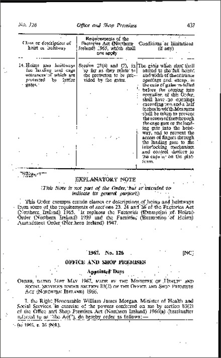 The Office and Shop Premises (Appointed Days) Order (Northern Ireland) 1967