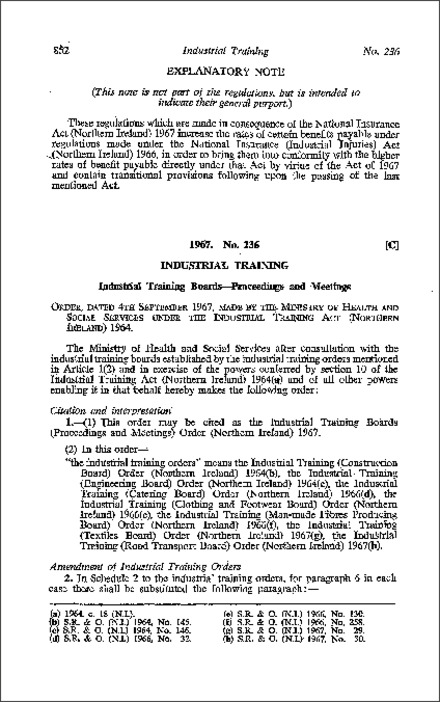 The Industrial Training Boards (Proceedings and Meetings) Order (Northern Ireland) 1967