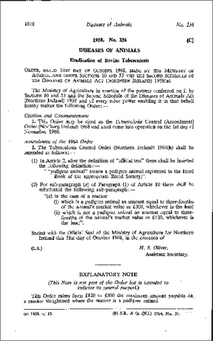 The Tuberculosis Control (Amendment) Order (Northern Ireland) 1968