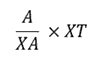 Formula to calculate turnover