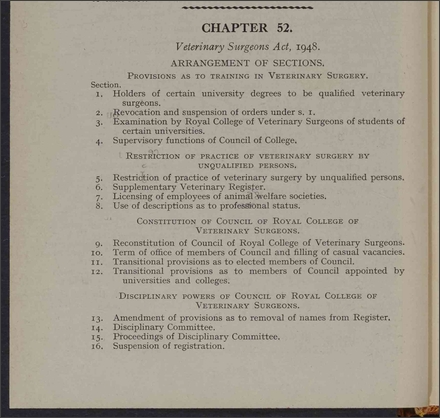 Veterinary Surgeons Act 1948