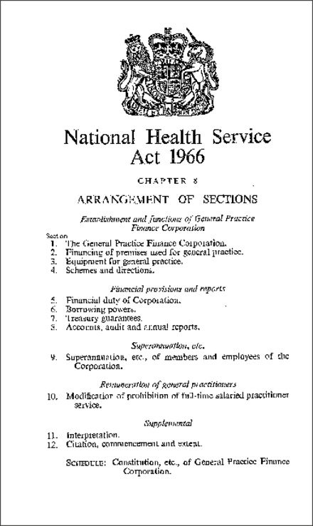 National Health Service Act 1966