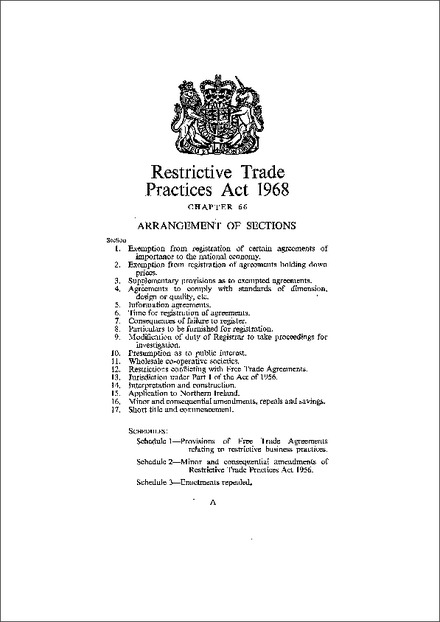 Restrictive Trade Practices Act 1968