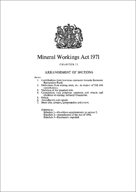 Mineral Workings Act 1971