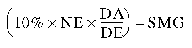 Formula - (10% multiplied by NE multiplied by (DA divided by DE)) minus SMG