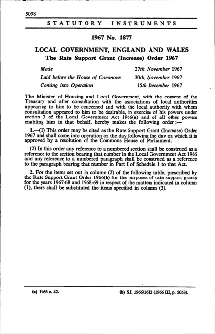 The Rate Support Grant (Increase) Order 1967