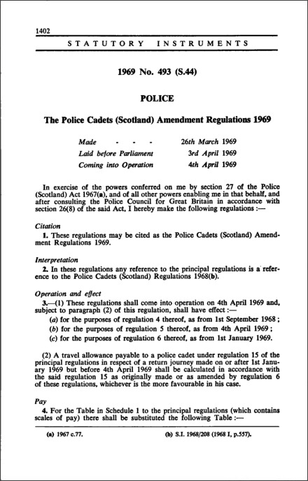 The Police Cadets (Scotland) Amendment Regulations 1969
