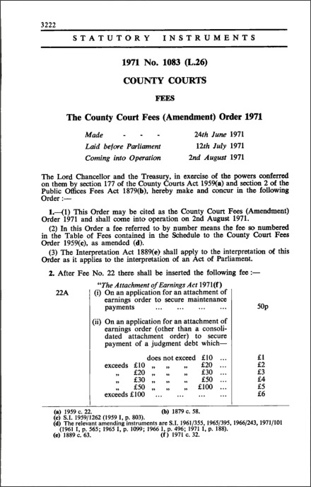 The County Court Fees (Amendment) Order 1971