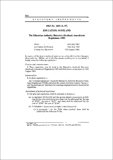 The Education Authority Bursaries (Scotland) Amendment Regulations 1983
