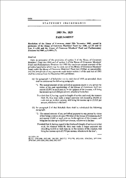 House of Commons Member’s Fund Resolution 1983