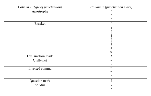 included-document_r00002