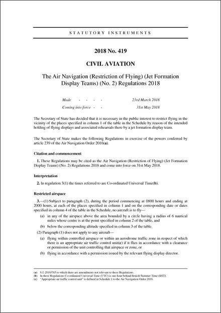 The Air Navigation (Restriction of Flying) (Jet Formation Display Teams) (No. 2) Regulations 2018
