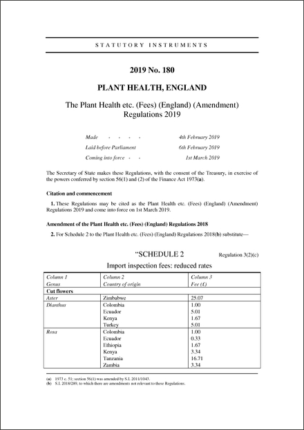 The Plant Health etc. (Fees) (England) (Amendment) Regulations 2019