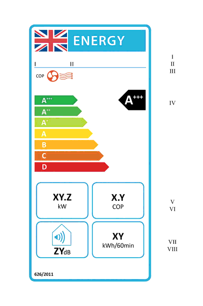 Air con 17