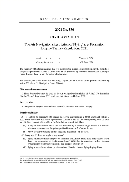 The Air Navigation (Restriction of Flying) (Jet Formation Display Teams) Regulations 2021