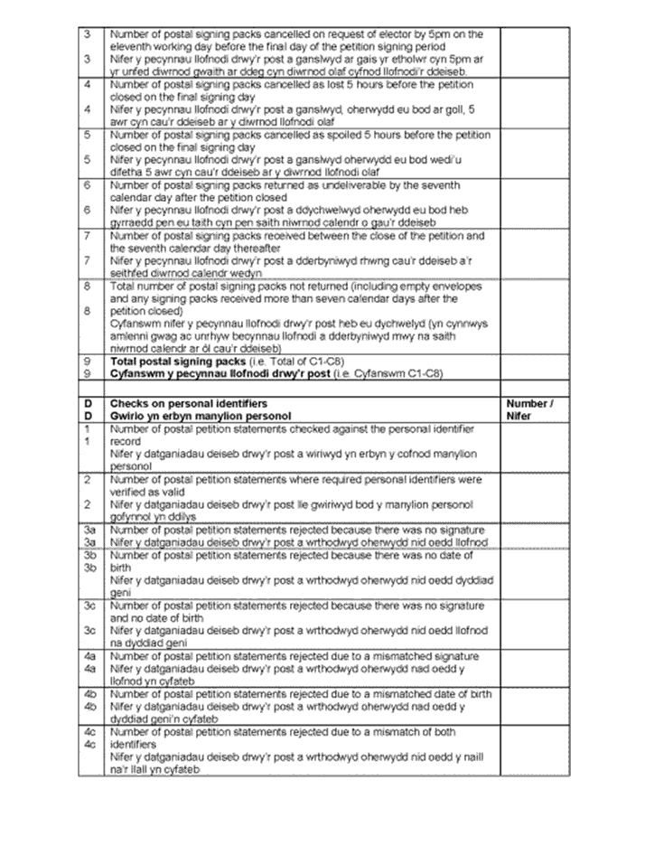 Welsh and English version of Form L: Statement as to postal petition signing sheets, proxies and additional data - page 2