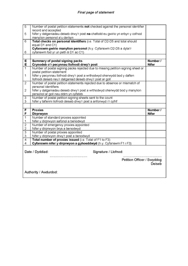 Welsh and English version of Form L: Statement as to postal petition signing sheets, proxies and additional data - page 3