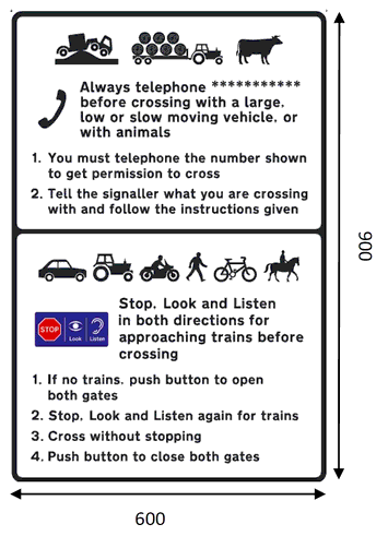 2 black rectangles annotated as: A – Diagrams of Grounded Lorry with trailer, Farm Tractor with hay bale trailer and a Cow. Diagram of telephone next to text stating “Always telephone ******** before crossing with a vehicle which is large, low, slow moving, or with animals.” 1. You must telephone the number shown to get permission to cross. 2. Tell the signaller what you are crossing with and follow the instructions given B – Diagrams of a Car, Tractor, Motorcycle, a Pedestrian walking, a Bicycle and a Horse with Rider. Rectangle with Stop, Look, Listen diagrams alongside text stating: Stop, Look and Listen in both directions for approaching trains before crossing 1. If no trains, push button to open both gates. 2. Stop, Look and Listen again for trains. 3. Cross without stopping. 4. Push button to close gates