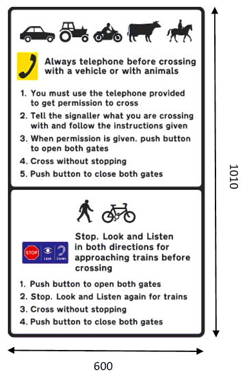 2 black rectangles annotated as: A – Diagrams of a Car, Tractor, Motorcycle, a Cow and a Horse with Rider. Telephone diagram alongside text stating: Always telephone before crossing with a vehicle or with animals. 1. You must use the telephone provided to get permission to cross. 2. Tell the signaller what you are crossing with and follow the instructions given. 3. When permission is given, push button to open both gates. 4. Cross without stopping. 5. Push button to close both gates . B – Diagrams of a Pedestrian walking and a bicycle. Rectangle with Stop, Look, Listen diagrams alongside text stating: Stop, Look and Listen in both directions for approaching trains before crossing. 1. Push button to open both gates. 2. Stop, Look and Listen again for trains. 3. Cross without stopping. 4. Push button to close gates