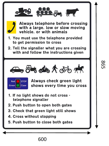 2 black rectangles annotated as: A – Diagram of Grounded Lorry, Farm Tractor with hay bale trailer and a Cow. Telephone diagram alongside text stating: Always telephone before crossing with a large, low or slow moving vehicle, or with animals. 1. You must use the telephone provided to get permission to cross. 2. Tell the signaller what you are crossing with and follow the instructions given. B – Diagrams of a Car, Tractor, a Motorcycle, a Pedestrian walking, a Bicycle and a Horse with Rider. Rectangle with traffic lights diagram stating: Always check green light shows every time you cross. 1. If no light shows do not cross – telephone signaller. 2. Push button to open both gates. 3. Check that green light still shows. 4. Cross without stopping. 5. Push button to close both gates