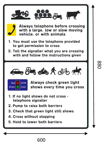 2 black rectangles annotated as: A – Diagram of Grounded Lorry, Farm Tractor with hay bail trailer and a Cow. Telephone diagram alongside text stating: Always telephone before crossing with a large, low or slow moving vehicle, or with animals. 1. You must use the telephone provided to get permission to cross. 2. Tell the signaller what you are crossing with and follow the instructions given. B – Diagrams of a Car, Tractor, a Motorcycle, a Pedestrian walking, a Bicycle and a Horse with Rider. Rectangle with traffic lights diagram stating: Always check green light shows every time you cross. 1. If no light shows do not cross – telephone signaller. 2. Pump to raise both barriers. 3. Check that green light still shows. 4. Cross without stopping. 5. Hold to lower both barriers