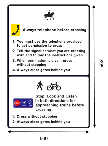 2 black rectangles annotated as: A – Diagrams of Horse with Rider. Telephone diagram alongside text stating: Always telephone before crossing. 1. You must use the telephone provided to get permission to cross. 2. Tell the signaller what you are crossing with and follow the instructions given. 3. When permission is given, cross without stopping. 4. Always close the gates behind you. B – Diagrams of a Pedestrian walking and a Bicycle. Rectangle with Stop, Look, Listen diagrams. Alongside text stating: Stop, Look and Listen in both directions for approaching trains before crossing. 1. Cross without stopping. 2. Always close gates behind you