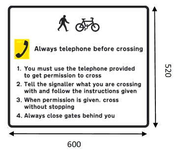 A black rectangle annotated as: Diagrams of a Pedestrian walking and a Bicycle. Diagram of a telephone stating: Always telephone before crossing. 1. You must use the telephone provided to get permission to cross. 2. Tell the signaller you are crossing with and follow the instructions given. 3. When permission is given, cross without stopping. 4. Always close gates behind you