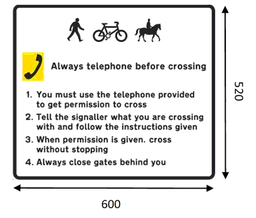 A black rectangle annotated as: Diagrams of a Pedestrian walking, a Bicycle and a Horse with Rider. Diagram of a telephone stating: Always telephone before crossing. 1. You must use the telephone provided to get permission to cross. 2. Tell the signaller what you are crossing with and follow the instructions given. 3. When permission is given, cross without stopping. 4. Always close gates behind you.
